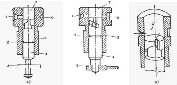 What is Diesel Engine Fuel Injection Pump ?