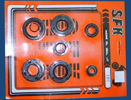 What is Gasket KIT ?